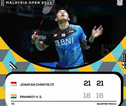 Jonatan Christie Masuk Semifinal Malaysia Open 2022