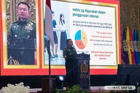 Jenderal Dudung Ajak Mahasiswa Jadi Garda Depan Penjaga Nilai Pancasila