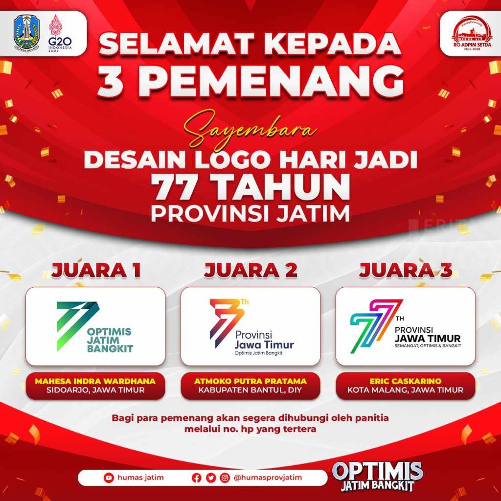 Inilah Pemenang Sayembara Logo Hari Jadi ke-77 Jatim