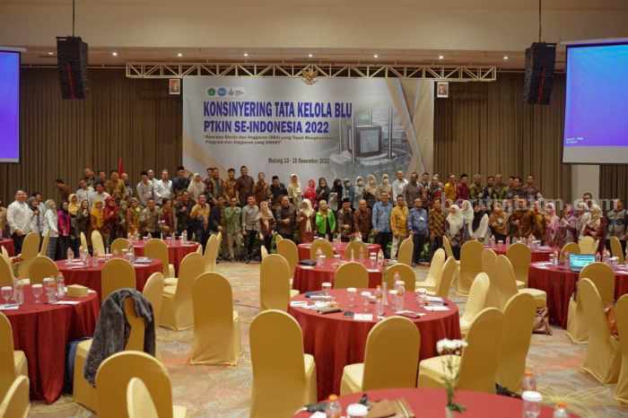 21 PTKIN Se Indonesia Hadir di UIN Malang untuk Bahas Tata Penyelenggaraan Konsinyering BLU