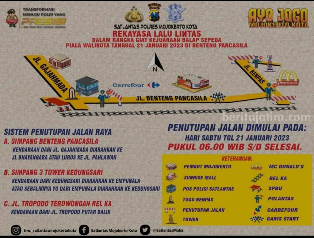 mojokerto