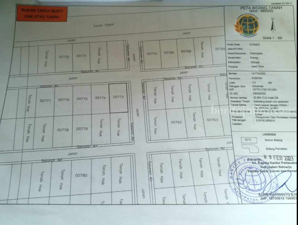 NIB dari BPN Sidoarjo untuk warga perumahan Renojoyo yang tinggal di eks TKD Kedungsolo Kec. Porong