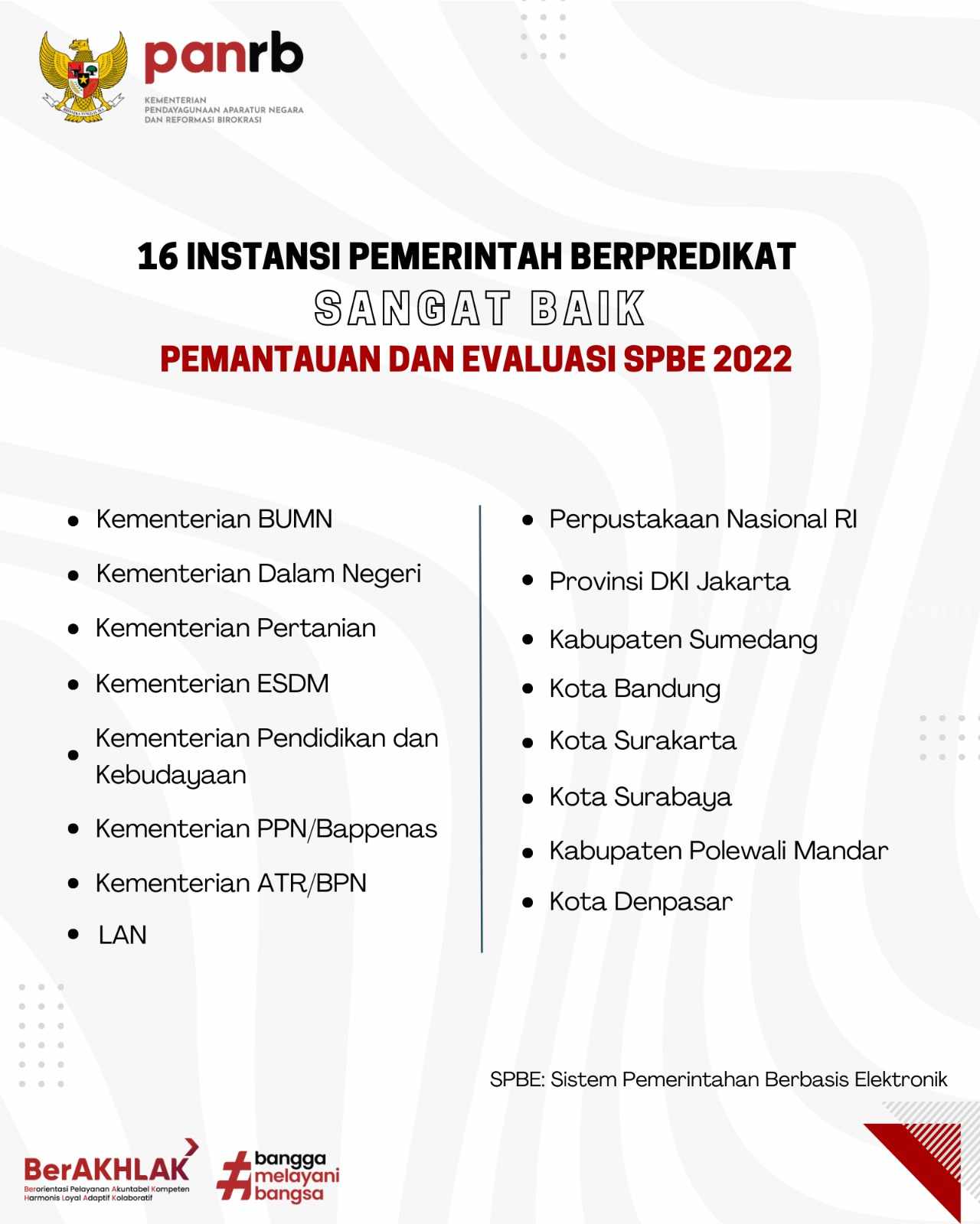 Kementrian PANRB