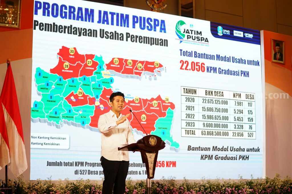 Wagub Emil: Kemiskinan Kota di Jatim Naik, Kemiskinan Desa Turun foto beritajatim.com