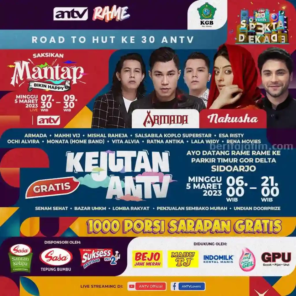 Artis India