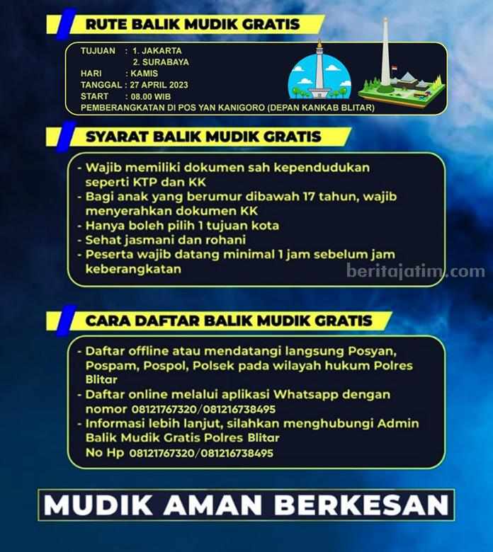 Polres Blitar mengadakan kegiatan balik mudik gratis tujuan Surabaya dan Jakarta