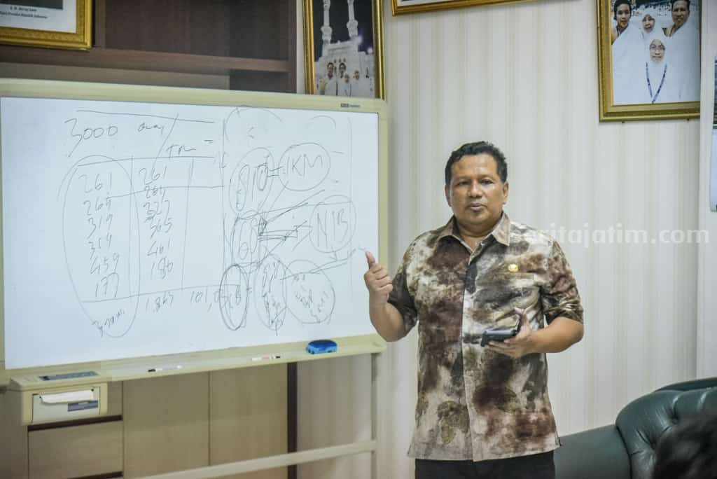 Kepala Disperinaker Surabaya, Achmad Zaini