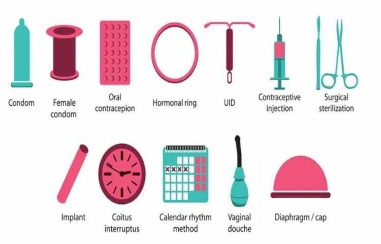 Ilustrasi alat kontrasepsi (ist)