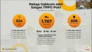 Pemkot Kediri