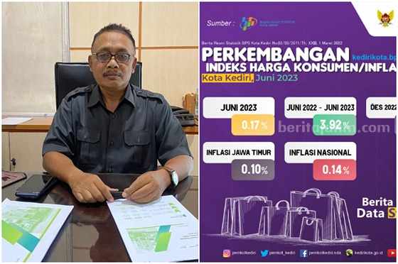 Kediri
