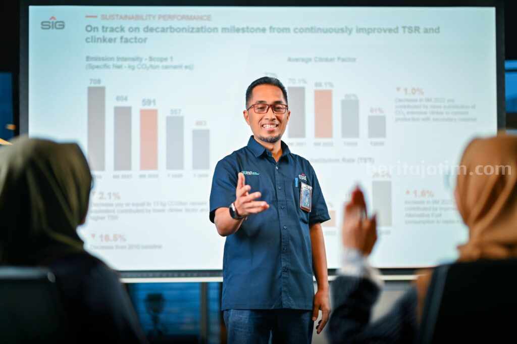Pefindo Naikkan Peringkat SIG Jadi idAA+Positif.