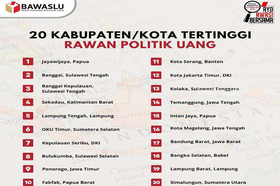 Ponorogo