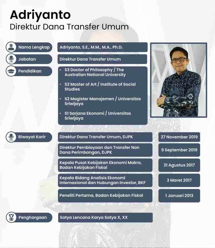 Sebanyak 13 Pj Bupati/Wali Kota di Jatim Sudah Muncul, Termasuk Pj Bupati Bojonegoro
