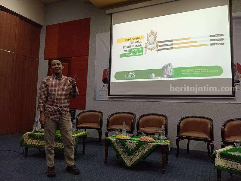 Survei PUSAD UM Surabaya: Prabowo-Gibran Unggul Tipis Survei PUSAD UM Surabaya