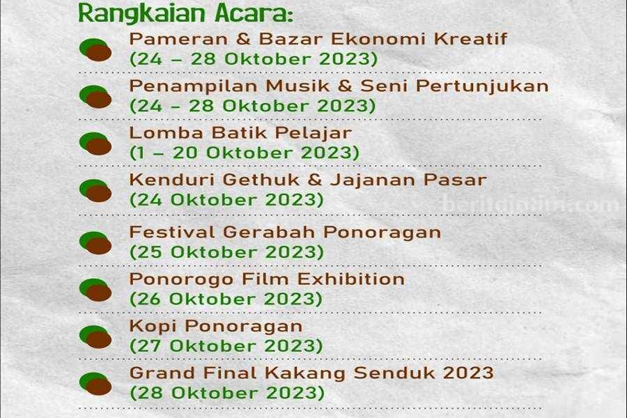 Pekan Kreatif Ponorogo