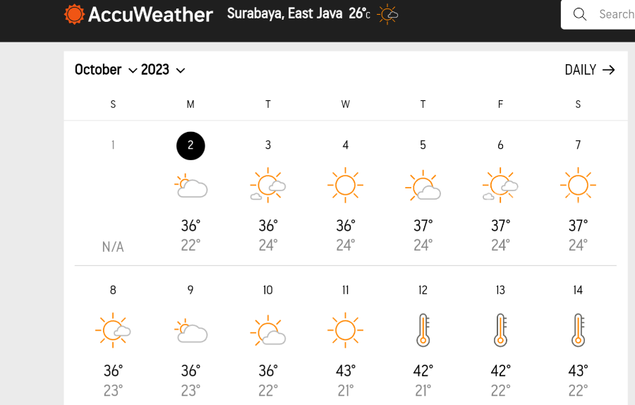 Suhu di Surabaya Berpotensi Tembus 43 Derajat Celsius, Berikut Tips Menghadapinya Tangkapan layar suhu di Surabaya.