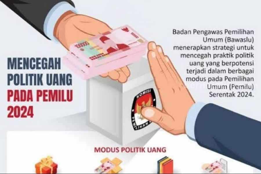 politik uang