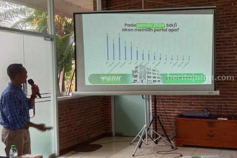 Peneliti Utama PUSAD UM Surabaya saat mempresentasikan hasil surveinya di Kayu Manis Resto, Kabupaten Lamongan.
