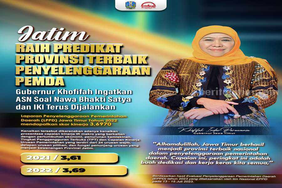 Foto Berita Jatim