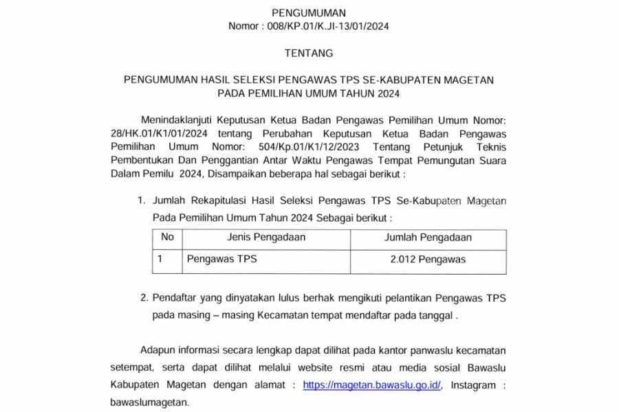 Foto Berita Jatim