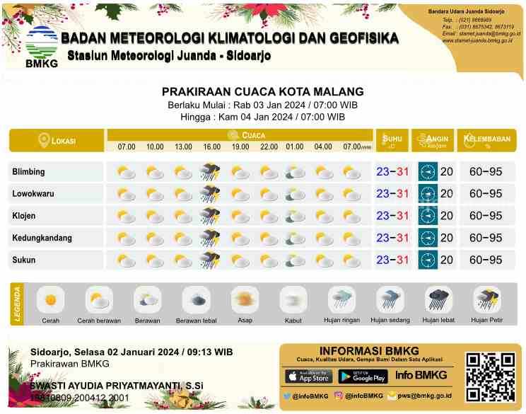 foto beritajatim