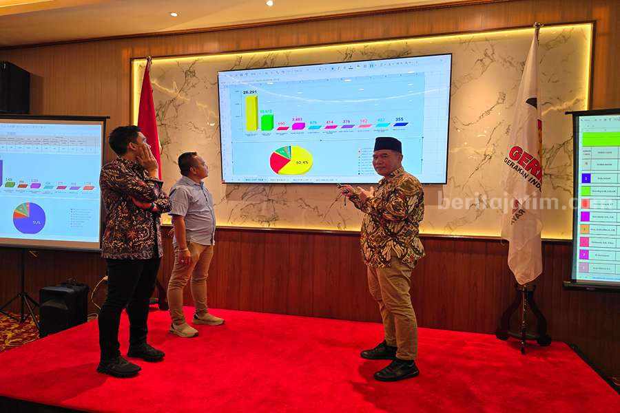 Diprediksi Terpilih, BHS: Siap Laksanakan Amanah Warga Surabaya dan Sidoarjo Foto Berita Jatim