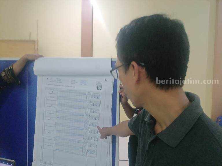 Foto Berita Jatim