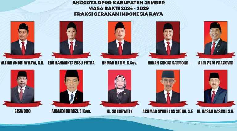 Inilah 10 Caleg Terpilih DPRD Jember Versi Gerindra Foto Berita Jatim