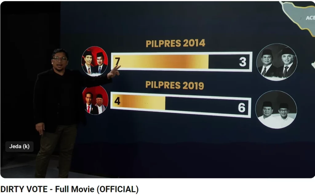 ‘Dirty Vote’ Ungkap Skema Kecurangan Pemilu 2024, TKN Prabowo: Film Fitnah Foto Berita Jatim