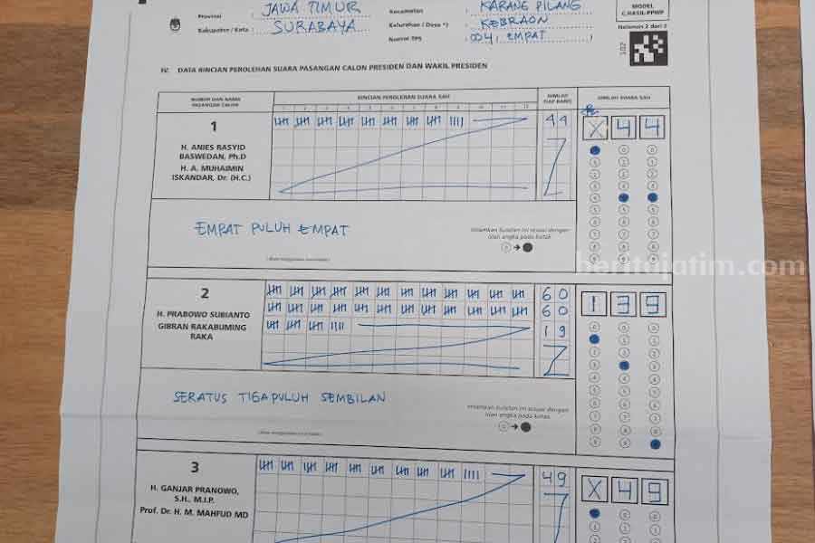 Foto Berita Jatim