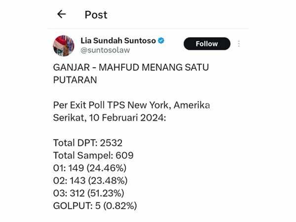 Foto Berita Jatim