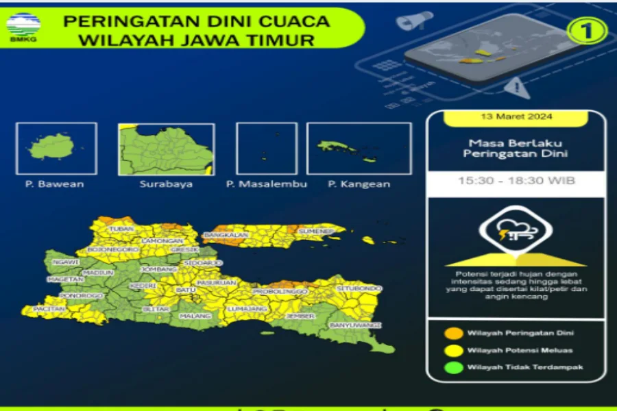 Foto Berita Jatim