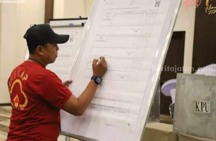 Foto Berita Jatim