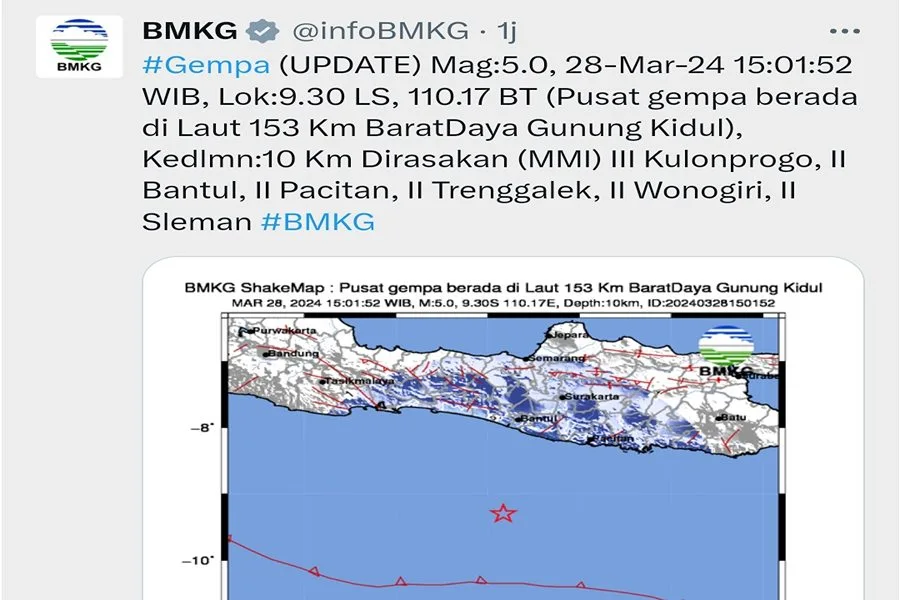 Foto Berita Jatim