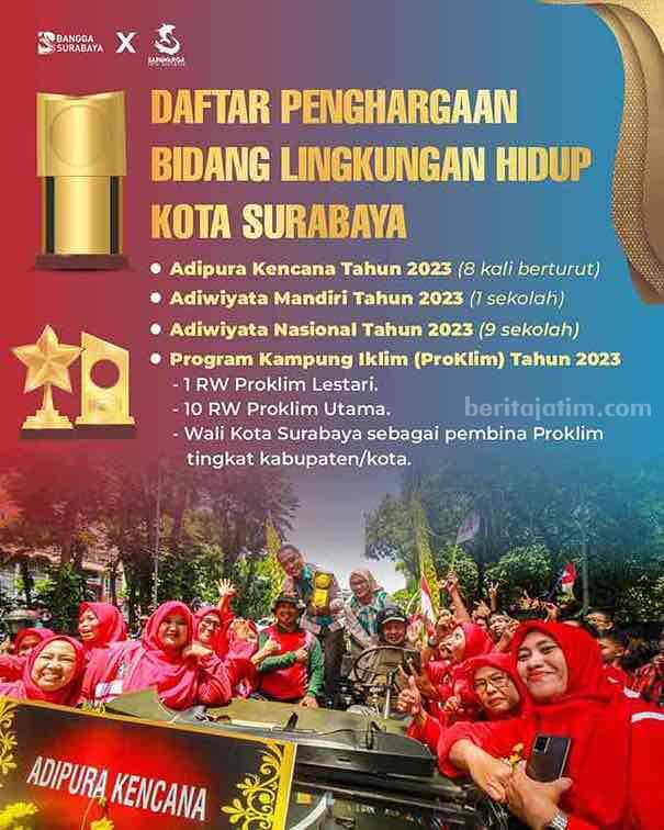 Foto Berita Jatim