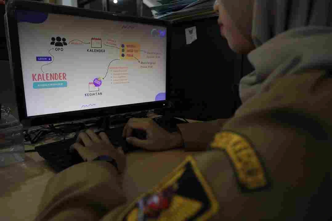 Foto Berita Jatim