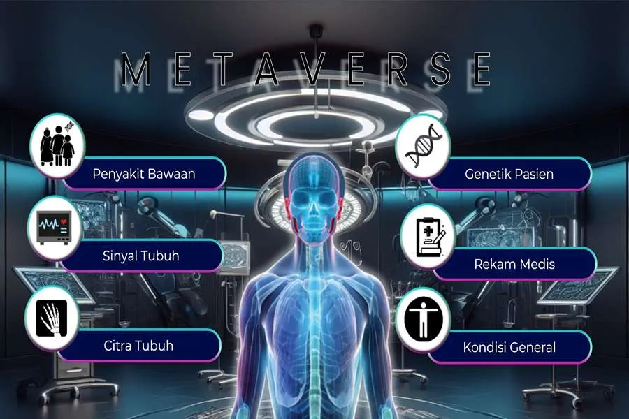 Tim Mahasiswa ITS Inovasikan Sistem Penanganan Medis Berbasis Metaverse Foto Berita Jatim