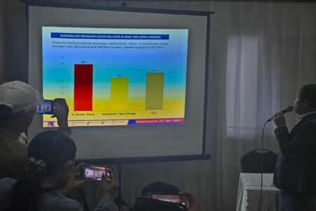 Survei ARCI Pilwali Surabaya: Eri-Armuji 39,7% dan Ahmad Dhani-Bayu Airlangga 28,2%