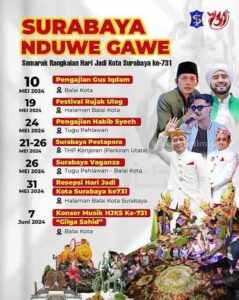 Foto Berita Jatim