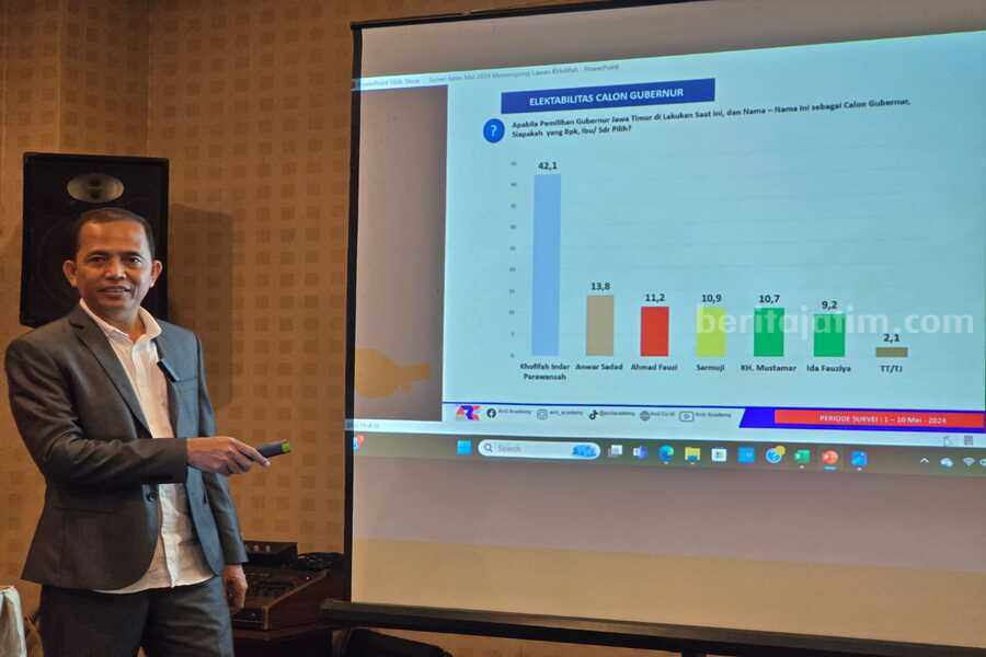ARCI: Elektabilitas Cak Fauzi Kalahkan Mas Ipin dan Mas Dhito di Pilgub Jatim Foto Berita Jatim