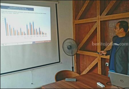 Bursa Bacabup Sidoarjo 2024, Muncul Nama Baru: Fandi Utomo