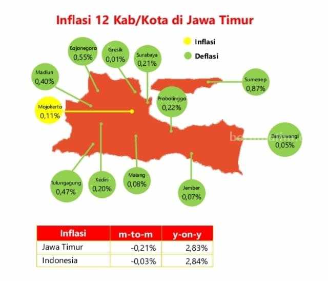 foto beritajatim
