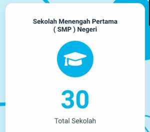 Seluruh SMP Negeri di Kota Malang Tampung 6.810 Siswa