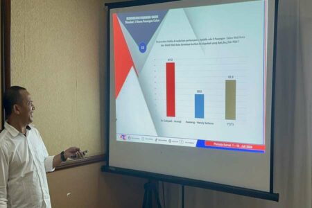 Elektabilitas Eri-Armuji Tak Aman! ARCI: Belum Capai 50 Persen Survei ARCI untuk Pilwali Surabaya 2024.