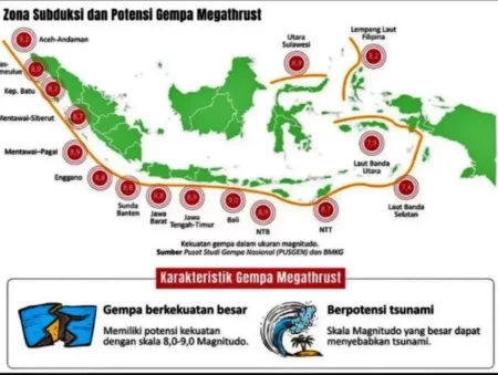 BMKG Tuban Jelaskan Potensi Gempa Megathrust di Jawa Timur: Apa yang Harus Diketahui? Gempa Megatrust