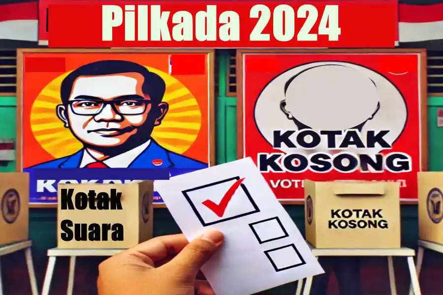Kotak Kosong