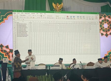7 Ulama Terpilih Sebagai Anggota AHWA di Konferwil NU Jatim, Segera Tentukan Rais Syuriah foto beritajatim