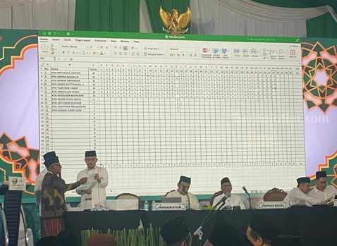 foto beritajatim