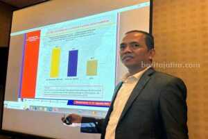 Survei Pilbup Sampang Versi ARCI: Gus Mamak-Abdullah Unggul Survei Pilbup Sampang Versi ARCI: Gus Mamak-Abdullah Unggul