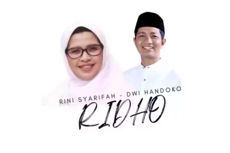 Foto Pasangan Cabup-Cawabup Blitar, Rini Syarifah-Dwi Handoko, Jumat (9/8/2024). (foto : Winanto/beritajatim.com)